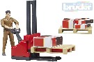 BRUDER 62210 Set logistický figurka muž UPS pracovník s vozíkem a doplňky