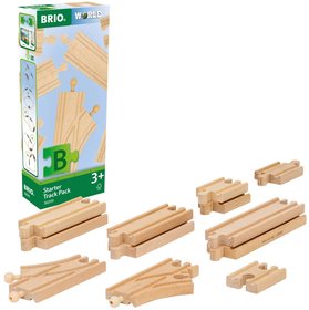 BRIO DEVO Koleje 12ks startovac sada doplnk k vlkodrze