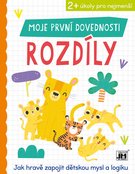 JIRI MODELS Moje prvn dovednosti: Rozdly